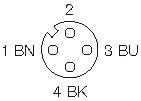 M12-15,0-W-LED