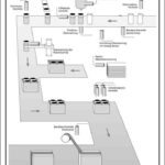 Anwendungsbeispiele kapazitiver Sensoren von Dietz Sensortechnik